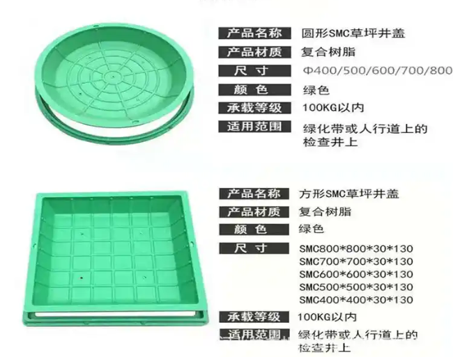 泰丰办事处树脂复合种植井盖展示